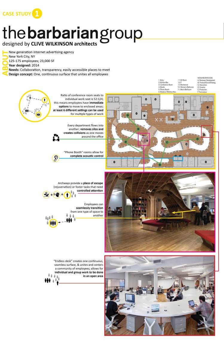 Assignment 2 Case Study2