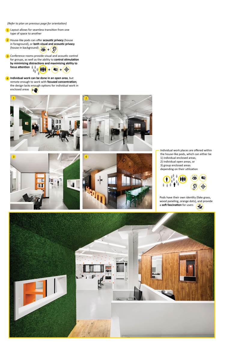 Assignment 2 Case Study5