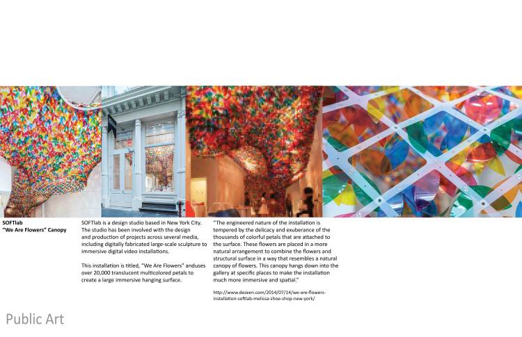 Final Booklet Presentation15