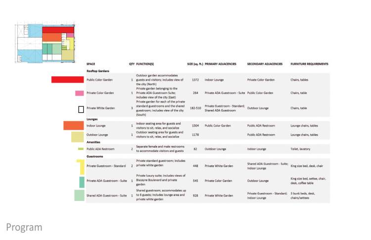 Final Booklet Presentation32