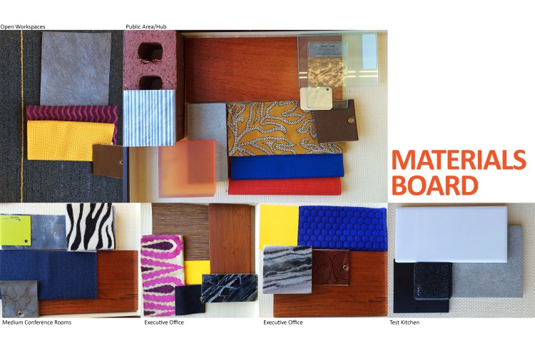 Materials Board2