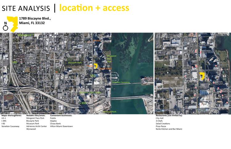 A.3 Building and Site Analysis2