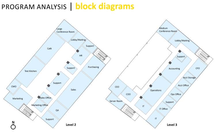 A.5 Space Planning Diagrams2